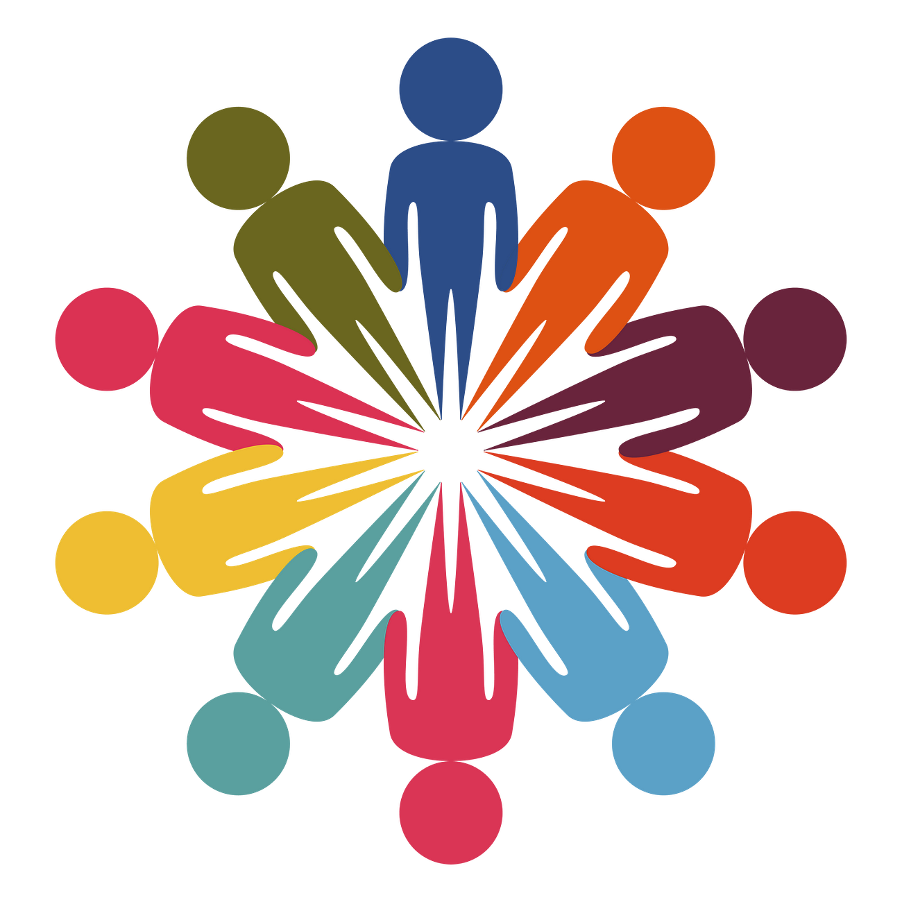 What Is Core Personal Development?